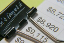audit notes for accounts