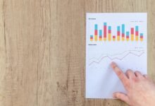 evaluation and findings summary