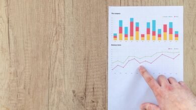 evaluation and findings summary