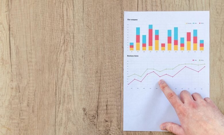 evaluation and findings summary
