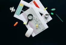 operational performance metrics summarized