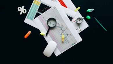 operational performance metrics summarized