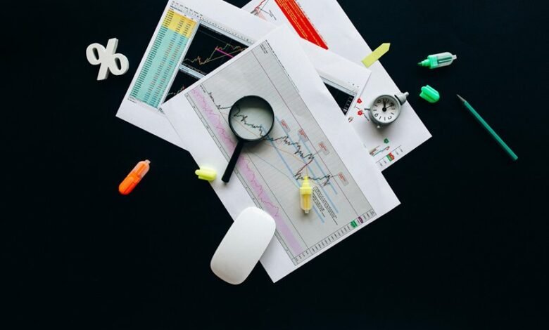 operational performance metrics summarized