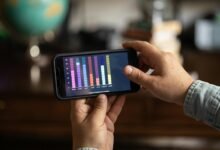 performance tracking of numbers