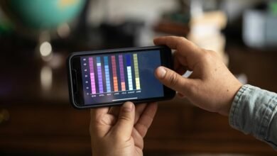 performance tracking of numbers