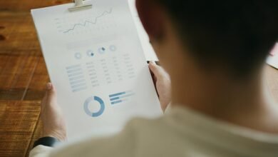 project review summary required