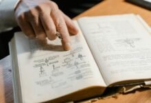 technical reference dossier summary