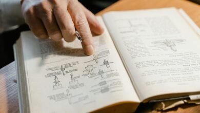 technical reference dossier summary