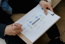 b2k zop3 2 model review