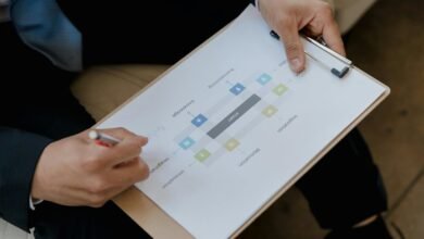 b2k zop3 2 model review