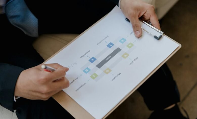 b2k zop3 2 model review