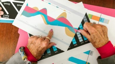 comparative product identification review