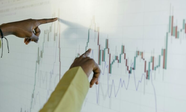 evaluation of numerical identifiers