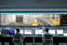 operational data analysis results