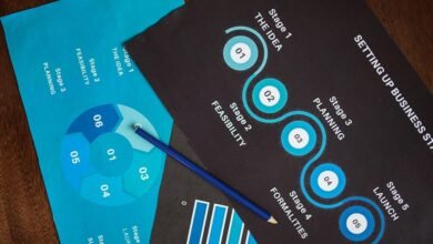 overview of multiple items