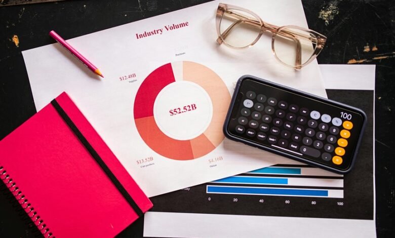 profile metrics and summary