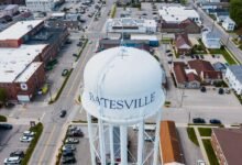 service behavior analysis overview