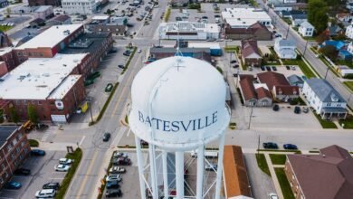 service behavior overview summary